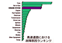 システム紹介